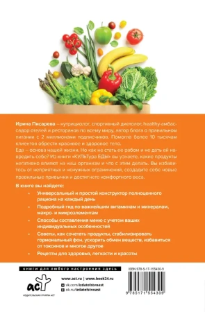 КодПитания/КУЛЬТура ЕДЫ