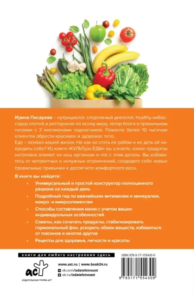 КодПитания/КУЛЬТура ЕДЫ